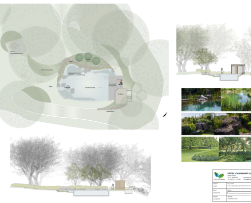 Gestaltungsplanung Hausgarten mit Schwimmteich