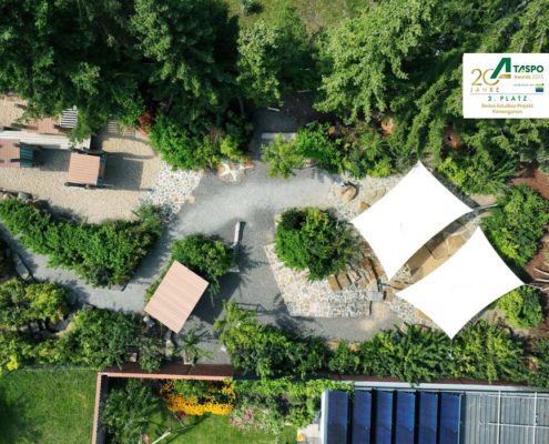 Das Außengelände der Kita Veedel Kids Sicht auf eine gestaltete Außenanlage einer Kita von oben