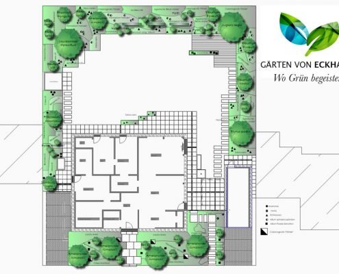 Beispiel Pflanzplanung für Hausgarten